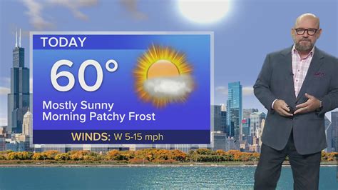 Tuesday Forecast: Temps near 60 with mostly sunny conditions